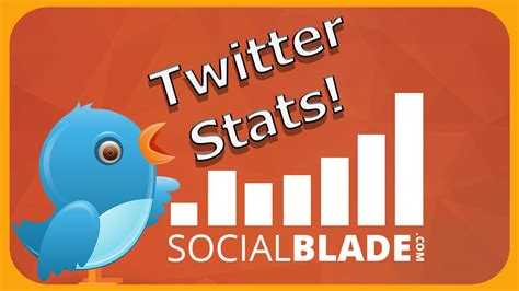 twitter fugtrup|FUGTRUP's Twitter Stats Summary Profile (Social Blade Twitter .